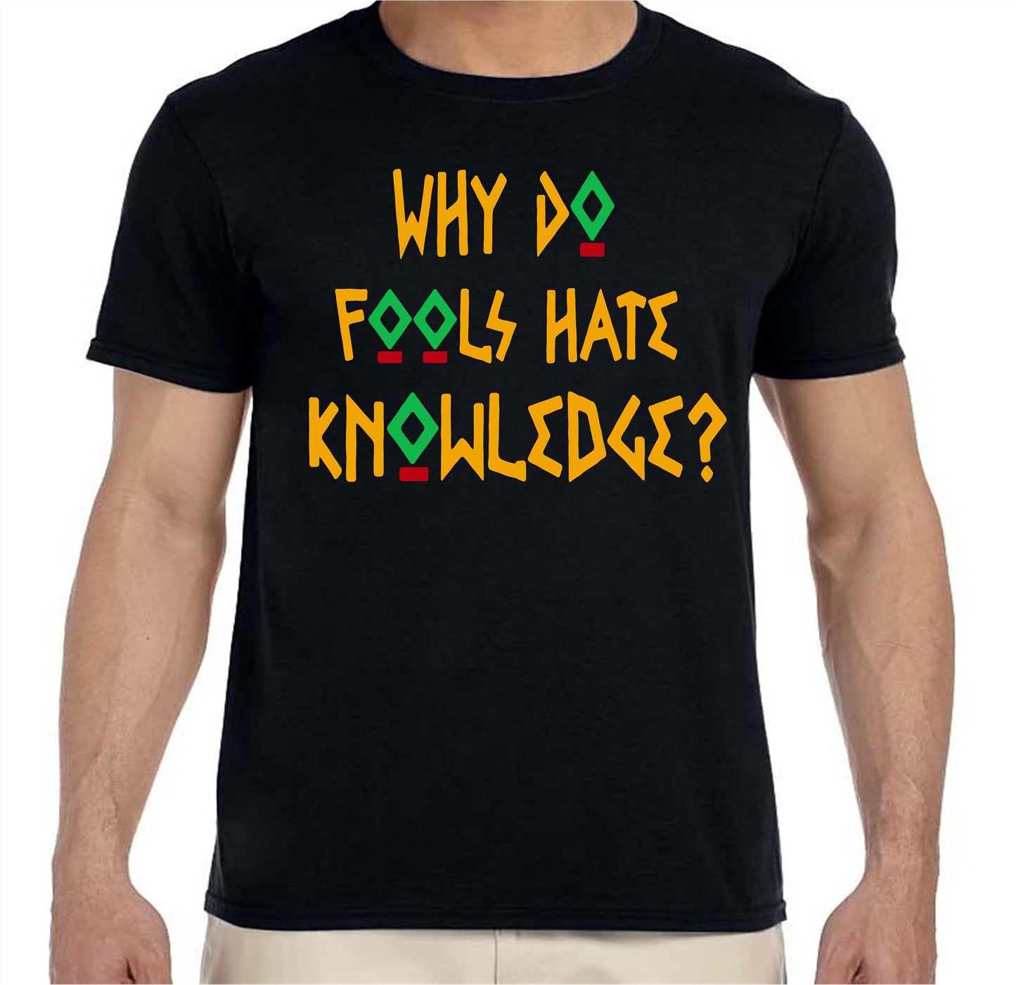Proverbs 1:22 Why Do Fools Hate Knowledge